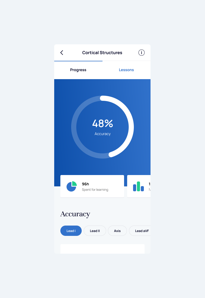 Progress tracker on mobile