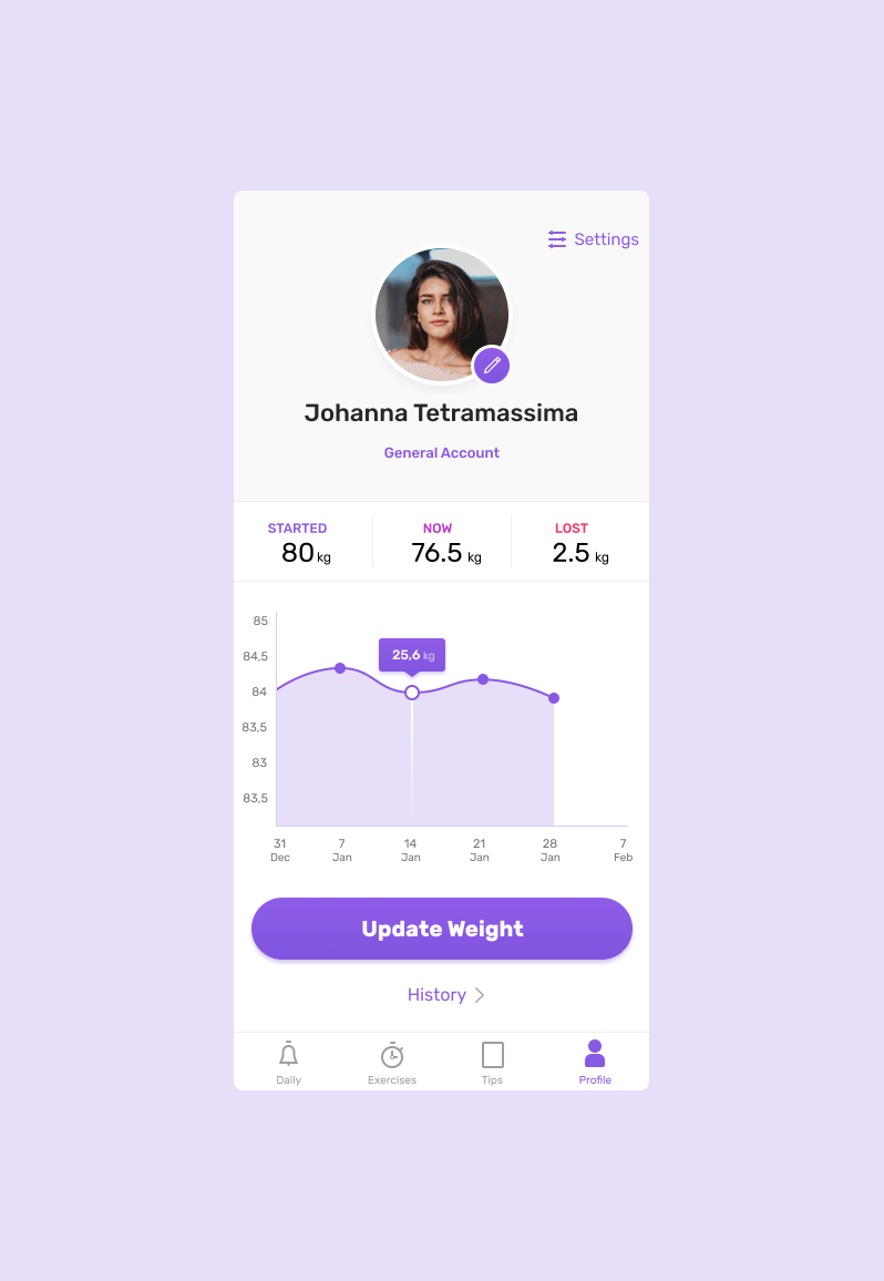 User's profile overview