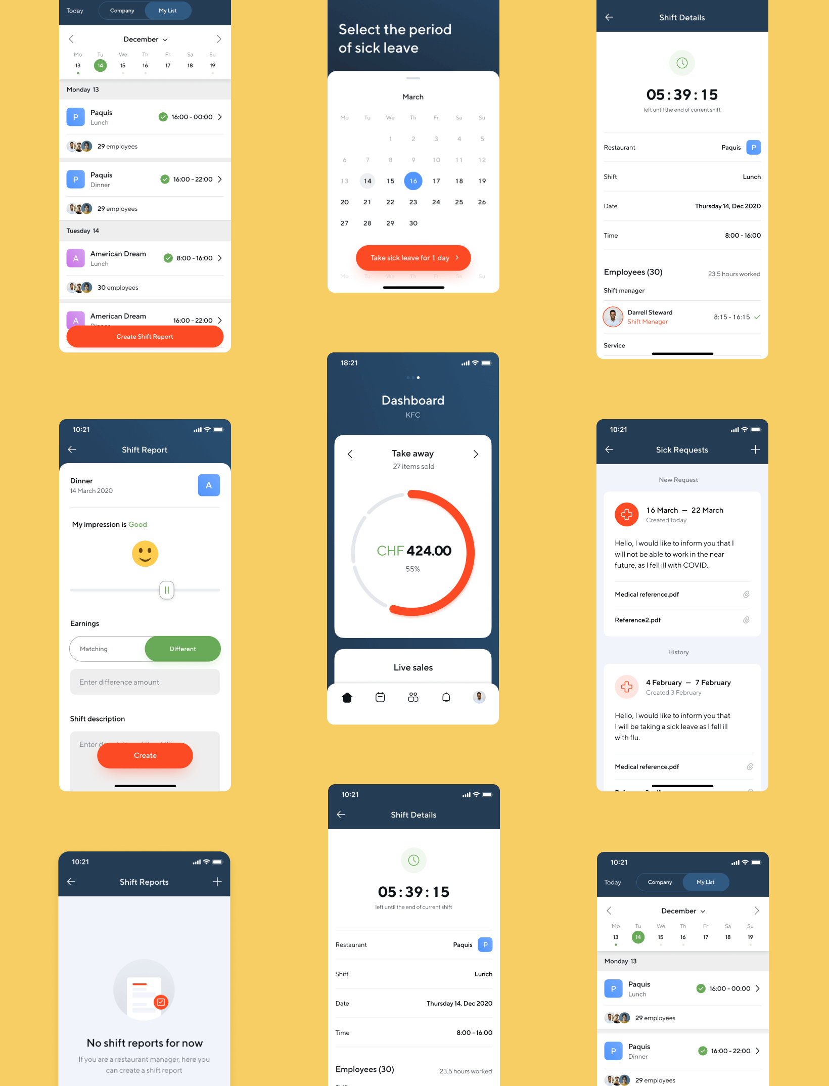 Qliqloq mobile: dashboards, reports