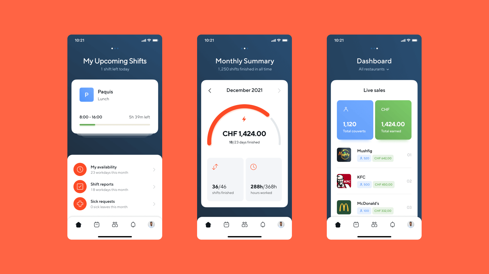 Branding for Qliqloq
