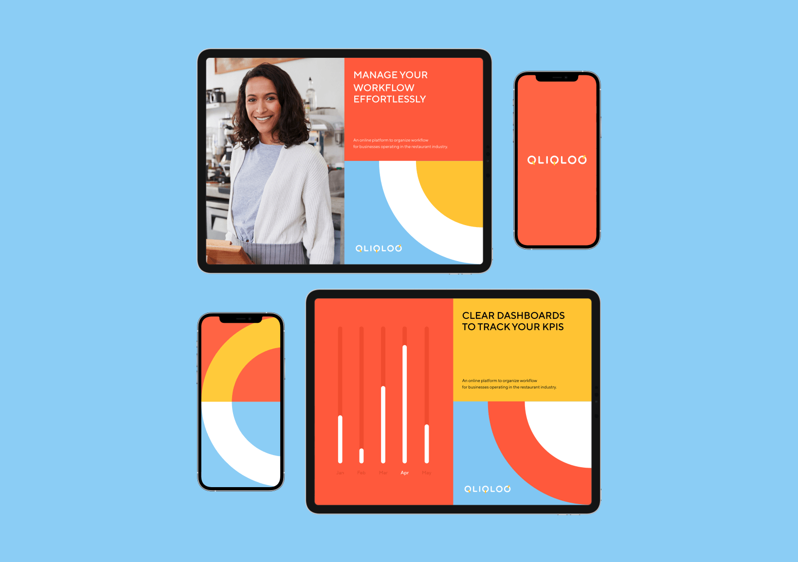 Qliqloq on different devices