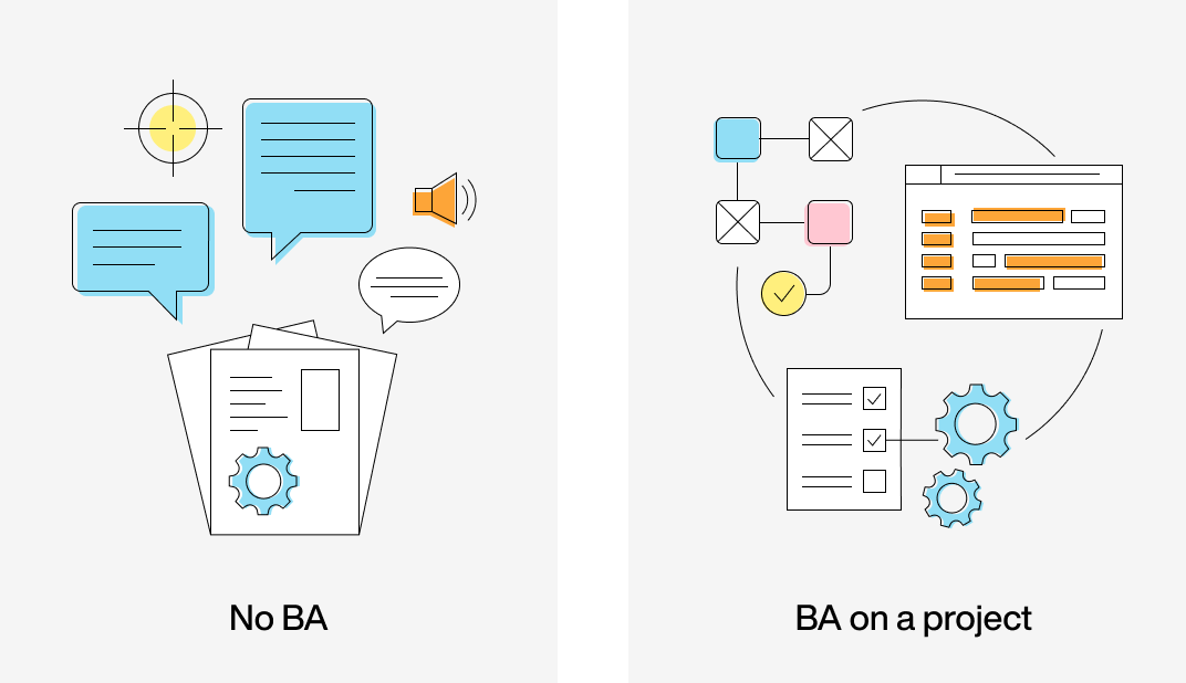 BA's role on a large project
